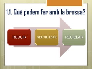 REDUIR   REUTILITZAR   RECICLAR
 
