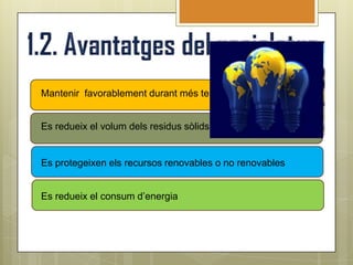 Mantenir favorablement durant més temps el medi ambient


Es redueix el volum dels residus sòlids


Es protegeixen els recursos renovables o no renovables


Es redueix el consum d’energia
 