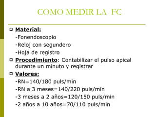 COMO MEDIR LA  FC Material: -Fonendoscopio -Reloj con segundero -Hoja de registro Procedimiento : Contabilizar el pulso apical durante un minuto y registrar Valores: -RN=140/180 puls/min -RN a 3 meses=140/220 puls/min -3 meses a 2 años=120/150 puls/min -2 años a 10 años=70/110 puls/min 