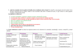 3. ¿Qué ha escuchado entre los padres de familia, los/as estudiantes sobre el tema? En relación a esta pregunta más de la mitad de los
      docentes manifiestan que los padres/ madres no han escuchado nada sobre el rediseño del aula y lo que conocen es sobre paquetes
      escolares y alimentación escolar.
   Las opiniones se ubican así:

        Les parece apropiados y oportunos ( paquetes escolares, alimentación escolar)
        Les preocupa cómo combinar la jornada completa con la jornada de trabajos agrícolas.
        Los padres se motivan porque sus hijos aprendan un oficio en turno contrario al que van a la escuela.
        Que van a colaborar con el rediseño del aula.
        Que es un plan muy valioso.
        Que es bastante interesante.
        Algunos padres que los niños no aprenderán de esta manera.
        Que si hay más cosas en el aula aprenderán más.
        No han escuchado nada.

4. ¿Cómo rediseñaría su aula? Se ubican las respuestas dentro de los elementos de: contenidos, metodología, recursos, evaluación y actitud
docente.

Contenidos.                Metodología.                Recursos.                    Evaluación.                  Actitud docente.
Cambiar materias por         Incluir nuevas               Bibliotecas bien          Mejorar las evaluaciones.    Adquirir compromisos.
disciplinas.                 metodologías.                equipadas de acuerdo a
                                                          los niveles que atiende   Diseñando instrumentos       Poner en práctica los
Solicitar a compañeros     Organizando a los              el centro escolar.        adecuados para evaluar.      conocimientos.
docentes apoyo para el     alumnos/as de manera
desarrollo de algunos      funcional para que sean     Agregar material concreto                                 Autoformación.
contenidos .               autores de su formaciòn.    en las zonas de trabajo.
                           Metodología de la                                                                     Motivando e investigando.
Organizando contenidos     investigación                   Usar el entorno.
de acuerdo a las               Nuevas formas de                                                                  Comprendiendo que el
 