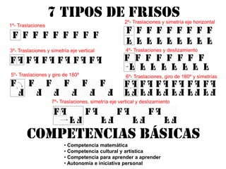 Repasar los movimientos en el plano o transformaciones geométricas (Giro, Traslación y Simetría), estudiados en cursos anteriores, así como sus aplicaciones en el diseño textil y el diseño en general. 