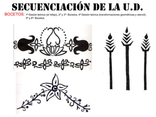 LOS MOVIMIENTOS EN EL PLANOROTACIÓN