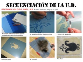 STENCIL ART (REFERENCIAS)BANDIT: www.bandit.es