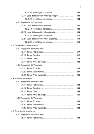 10

               4.2.1.3.1 Nivel lógico conceptual…………………………….        100
          4.2.1.4 Letra de la canción: Amor de colegio.……………………     101
               4.2.1.4.1 Nivel lógico conceptual…………………………….        104
     4.2.2 Reggaetón de Venezuela
          4.2.2.1 Letra de la canción: Tócame………………………………           106
               4.2.2.1.1 Nivel lógico conceptual…………………………….        108
          4.2.2.2 Letra de la canción: Mi cachorrita...………………………    109
               4.2.2.2.1 Nivel lógico conceptual…………………………….        112
          4.2.2.3 Letra de la canción: Ando buscando...…………………...   113
               4.2.2.3.1 Nivel lógico conceptual…………………………….        115
4.3 Campos léxicos-semánticos
     4.3.1 Reggaetón de Puerto Rico
          4.3.1.1 Tema: Pobre diabla………………………………………...              117
          4.3.1.2 Tema: Gasolina…..…………………………………………                 118
          4.3.1.3 Tema: Dime……….………………………………………...                  119
          4.3.1.4 Tema: Amor de colegio.……………………………………              120
     4.3.2 Reggaetón de Venezuela
          4.3.2.1 Tema: Tócame……………………………………………...                  125
          4.3.2.2 Tema: Mi cachorrita...………………………………………             127
          4.3.2.3 Tema: Ando buscando...…………………………………...            128
4.4 Isotopías semánticas
     4.4.1 Reggaetón de Puerto Rico
          4.4.1.1 Tema: Pobre diabla………………………………………...              132
          4.4.1.2 Tema: Gasolina…..…………………………………………                 133
          4.4.1.3 Tema: Dime……….………………………………………...                  134
          4.4.1.4 Tema: Amor de colegio.……………………………………              135
     4.4.2 Reggaetón de Venezuela
          4.4.2.1 Tema: Tócame……………………………………………...                  138
          4.4.2.2 Tema: Mi cachorrita...………………………………………             139
          4.4.2.3 Tema: Ando buscando..…………………………………...             140
4.5 Dominios de experiencia
     4.5.1 Reggaetón de Puerto Rico
          4.5.1.1 Tema: Pobre diabla………………………………………...              143
 