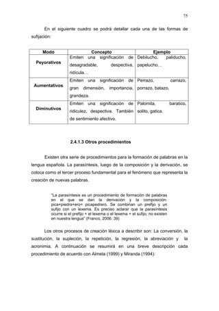 75

       En el siguiente cuadro se podrá detallar cada una de las formas de
sufijación:


      Modo                          Concepto                          Ejemplo
                        Emiten     una significación       de Debilucho,   paliducho,
  Peyorativos
                        desagradable,            despectiva, papelucho…
                        ridícula…
                        Emiten     una    significación    de Perrazo,               carrazo,
 Aumentativos
                        gran    dimensión,      importancia, porrazo, batazo.
                        grandeza.
                        Emiten     una    significación    de Palomita,              baratico,
  Diminutivos
                        ridiculez, despectiva. También solito, gatica.
                        de sentimiento afectivo.




                         2.4.1.3 Otros procedimientos


       Existen otra serie de procedimientos para la formación de palabras en la
lengua española. La parasíntesis, luego de la composición y la derivación, se
coloca como el tercer proceso fundamental para el fenómeno que representa la
creación de nuevas palabras.


              “La parasíntesis es un procedimiento de formación de palabras
              en el que se dan la derivación y la composición:
              pica+piedra+ero= picapedrero. Se combinan un prefijo y un
              sufijo con un lexema. Es preciso aclarar que la parasíntesis
              ocurre si el prefijo + el lexema o el lexema + el sufijo, no existen
              en nuestra lengua” (Franco, 2006: 39)


       Los otros procesos de creación léxica a describir son: La conversión, la
sustitución, la supleción, la repetición, la regresión, la abreviación y                    la
acronimia. A continuación se resumirá en una breve descripción cada
procedimiento de acuerdo con Almela (1999) y Miranda (1994):
 