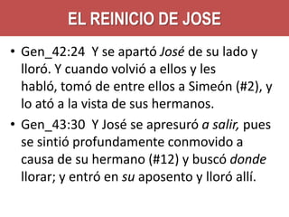 EL REINICIO DE JOSE
• Gen_42:24 Y se apartó José de su lado y
lloró. Y cuando volvió a ellos y les
habló, tomó de entre ellos a Simeón (#2), y
lo ató a la vista de sus hermanos.
• Gen_43:30 Y José se apresuró a salir, pues
se sintió profundamente conmovido a
causa de su hermano (#12) y buscó donde
llorar; y entró en su aposento y lloró allí.

 