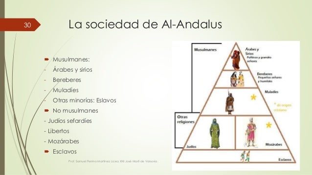 Resultado de imagen de la sociedad de al andalus