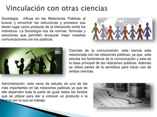 Sociología: influye en las Relaciones Públicas al
buscar y encontrar las estructuras y procesos que
tienen lugar como producto de la interacción entre los
individuos. La Sociología nos da normas, fórmulas y
soluciones que permiten encauzar mejor nuestras
comunicaciones con los públicos.
Ciencias de la comunicación: esta ciencia esta
relacionada con las relaciones públicas, ya que esta
estudia los fenómenos de la comunicación y esta es
la base principal de las relaciones públicas. Además
se utiliza partes de la semiótica para hacer uso de
ambas ciencias.
Administración: esta rama de estudio es una de las
más importantes en las relaciones públicas ya que de
ella dependen toda la parte de guiar todos los fondos
que se utilizar para dar a conocer un producto o la
marca con la que se trabaja.
 