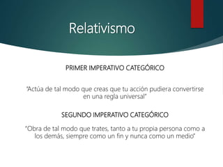 Los Sofistas y el Relativismo