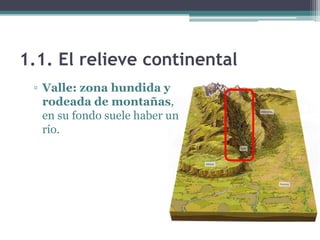 1.1. El relieve continental
 ▫ Valle: zona hundida y
   rodeada de montañas,
   en su fondo suele haber un
   río.
 