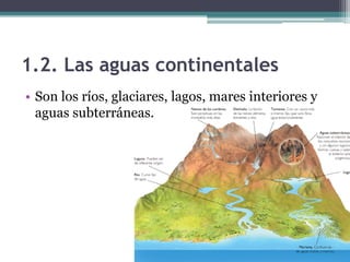 1.2. Las aguas continentales
• Son los ríos, glaciares, lagos, mares interiores y
  aguas subterráneas.
 