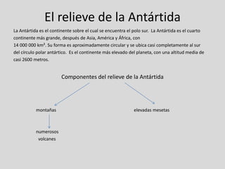 El relieve de la Antártida
La Antártida es el continente sobre el cual se encuentra el polo sur. La Antártida es el cuarto
continente más grande, después de Asia, América y África, con
14 000 000 km². Su forma es aproximadamente circular y se ubica casi completamente al sur
del círculo polar antártico. Es el continente más elevado del planeta, con una altitud media de
casi 2600 metros.


                       Componentes del relieve de la Antártida




           montañas                                        elevadas mesetas



           numerosos
            volcanes
 