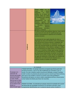 EL PAISAJE
El paisaje es la
extensión de
terreno que puede
apreciarse desde
un sitio. Puede
decirse que es todo
aquello que ingresa
en el campo visual
desde un
determinado lugar.
PAISAJE NATURAL: Un paisaje natural es un espacio que forma parte del
territorio terrestre, y que no ha sido modificado por el hombre y por su
acción. Por esto, tampoco suelen encontrarse habitadas, aunque sí puedan
recibir la visita o la presencia de personas que las recorren por fines turísticos,
pero que no las invaden e incluso en muchos casos está prohibido el
lanzamiento de basura, la rotura o daño a ejemplares de flora o fauna (como
cortar hojitas de árboles para llevar de recuerdo).
PAISAJE CULTURAL: Se entiende por paisaje cultural el resultado de la acción
del desarrollo de actividades humanas en un territorio concreto, cuyos
componentes identificativos son: La esencia natural, como: el suelo, la
Tercer orden: son los
rasgos de menor
magnitud, es decir,
detalles en el relieve de
segundo orden, los cuales
son producto de la acción
de erosión y
sedimentación de los
distintos agentes del
modelado (valles glaciares
y fluviales, cuencas,
mesetas, llanuras
sedimentarias, aluviales,
glaciares y costeras).
FORMAS
El relieve terrestre que podemos observar viene a ser la
consecuencia de una serie de modificaciones que
afectan continuamente la superficie de la litósfera
(corteza terrestre).
La estructura de una región depende de cómo se
dispongan las rocas en la litósfera como consecuencia
de la acción de las fuerzas internas o endógenas del
diastrofismo o tectonismo y el vulcanismo. Es así
como esta estructura puede ser horizontal, formada por
rocas sedimentarias, o bien deberse a pliegues o fallas,
que son fenómenos de origen interno. En resumen, el
relieve no se mantiene siempre igual porque mientras
se va formando por procesos internos, es modificado
por fuerzas que actúan desde el exterior. Las fuerzas
externas son el viento, el agua, las olas, los glaciares,
las aguas de infiltración, la gravedad y los cambios de
temperatura. Los efectos de estos factores en su
conjunto reciben el nombre de modelado
 