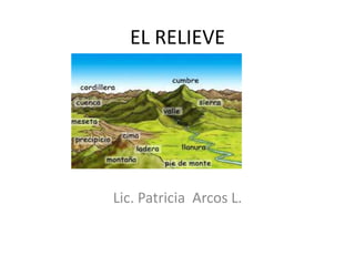 EL RELIEVE
Lic. Patricia Arcos L.
 