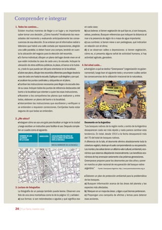 1. Todos los caminos...
Existen muchas maneras de llegar a un lugar y es importante
saber tomar una decisión.¿Cómo hacerlo?Analizando las nece-
sidades del momento y evaluando anticipadamente las conse-
cuencias de esa elección.Si se enteran por el informativo radial o
televisivo que habrá una calle cortada por reparaciones,elegirán
una calle paralela; si deben hacer una compra,tendrán en cuen-
ta la ubicación del negocio para la elección del recorrido.
❚ En forma individual,dibujen un plano del lugar donde viven en el
que estén incluidas la casa de cada uno y la escuela. Incluyan la
ubicacióndeotrosedificiospúblicos,laplaza,elbancosilohubie-
ra,y todo lo que pueda ser útil para orientarse en la localidad.
❚Sobreeseplano,dibujentresrecorridosdiferentesparallegardesdela
casadecadaunohastalaescuela.Expliquencuálelegiríanyporqué.
❚ Localicenlospuntoscardinalesyubíquenlosenelplano.
❚ Escribanlasinstruccionesnecesariasparallegaralaescuelades-
de su casa.Incluyan todos los puntos de referencia destacados del
barrio o la localidad que orienten a quien lea esas instrucciones.
❚ Muestren a los compañeros los planos que realizaron y, entre
todos,elaboren un plano del barrio o la localidad.
❚ Intercambien las instrucciones que escribieron y verifiquen si
se entienden o requieren correcciones. Corríjanlas hasta estar
seguros de que todas se entienden.
2.¿Me ubica?
❚ Indaguencómoseusaunaguíaparalocalizarunlugarenlaciudad
y luego escriban un instructivo para facilitar el uso.Después comple-
tenuncuadrocomoelsiguiente.
3.Lectura de fotografías
La fotografía de un paisaje también puede leerse. Observen una
foto de una zona montañosa como la de la página 12 y señalen:
a) sus formas: si son redondeadas o agudas y qué significa eso
Comprender e integrar
en cada caso;
b)susladeras:sitienenvegetacióndequétipoes,sisonbosques,
selvas,praderas.Busquen referencias que indiquen la distancia al
mar o la presencia de algún río o masa de agua importante;
c) sus cumbres: si tienen nieve o son pedregosas,qué indicarían
en relación con el clima;
d) si se observan valles o depresiones: si tienen vegetación,
cómo es, si presenta alguna señal de actividad humana, si hay
actividad agrícola,ganadera.
4.Del árbol caído...
❚ Averigüenaquésededica“Greenpeace”(organizaciónnoguber-
namental); luego lean el siguiente texto y enumeren cuáles serían
las consecuencias de la utilización irracional de la naturaleza.
Desmonte en laArgentina
“Los bosques nativos de la región norte y centro de laArgentina
desaparecen cada vez más rápido y nada parece cambiar esta
tendencia. En total, desde 1914 a la fecha desapareció más
del 70 del total de bosques nativos.
A diferencia de la tala, el desmonte elimina absolutamente toda la
coberturavegetalydestruyeelsuelocomprometiendosurecuperación.
Losmontesylasselvastienenunaltísimovalorcultural,ambientalyeco-
nómicoqueestamosdilapidandoirracionalmente.Losbeneficioseco-
nómicosdehoyamenazanseriamentealaspróximasgeneraciones.
Greenpeace propone parar los desmontes por dos años y poner
en marcha un plan racional de recuperación del bosque nativo
argentino.” Fuente: GreenpeaceArgentina.http://www.parenlosdesmontes.org.ar
❚ Elaboren un plan de protección ambiental para la problemática
de los bosques.
a) Busquen información acerca de las áreas del planeta y las
especies más afectadas.
b) Marquenenunmapalasáreas ydiganaquébiomaspertenecen.
c) Propongan una campaña de afiches y lemas para detener
esas acciones.
NOMBRE DE LOS
ALUMNOS
DE LA CLASE
DIRECCIÓN LOCALIZACIÓN RELATIVA DE
CADAALUMNO EN RELACIÓN
CON LA ESCUELA
VIVEAL NOROESTE DE LA ESCUELA
24 | 1 La Tierra, nuestra casa
 