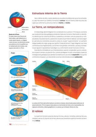 Estructura interna de la Tierra
Hace millones de años,nuestro planeta era una esfera incandescente que se fue enfriando;
su capa más externa se solidificó formando la corteza. Hacia el interior, están las otras dos
capas que conforman su estructura interna: el manto y el núcleo.
La Tierra, un rompecabezas
El meteorólogo alemán Wegener fue considerado loco cuando en 1912 expuso una teoría
que revolucionó las ideas geológicas existentes hasta ese momento. Observando un planisfe-
rio, advirtió que los contornos de África y Sudamérica coincidían como las piezas de un rom-
pecabezas. Esta observación y posteriores estudios le permitieron elaborar una teoría según
la cual todos los continentes estuvieron unidos en un gran “supercontinente”, al cual llamó
Pangea (palabra de origen griego que significa “todas las tierras”). Según Wegener, esa masa
continental se fue fragmentando y se formaron dos grandes continentes: Laurasia y Gondwa-
na que siguieron separándose hasta llegar a su conformación actual. El proceso continúa.
Esta idea fue rechazada por sus contemporáneos, quienes consideraban que los continen-
tes ocuparon siempre una posición fija. La teoría de Wegener ha sido comprobada a través de
investigaciones geológicas que plantean la existencia de una zona de expansión en la que los
continentes se separan y un área donde se acercan, denominada zona de subducción.
La corteza de laTierra está conformada por una docena de placas,denominadas placas tectónicas,de
aproximadamente 70 km de grosor.Estas placas,de movimientos tan lentos como imperceptibles,han
originado continentes y relieves geográficos en un proceso que ha llevado millones de años.
El relieve
La superficie terrestre presenta diversas formas y alturas: montañas, extensas llanuras,
mesetas y sierras.El conjunto de formas y alturas que presenta la superficie terrestre se deno-
mina relieve.
Dentro de la Tierra
El núcleo interno de laTierra es de
hierro sólido y está rodeado por un
núcleo externo líquido y un delgado
manto de rocas.Las estructuras rocosas
que podemos ver en la superficie son
en realidad parte de la corteza,cuyo
espesor varia entre 5 y 70 km.
500 millones de años atrás.
325 a 350 millones de años atrás.
200 millones de años atrás:
Pangea, el supercontinente.
130 millones de años atrás:
Pangea se divide
en Gondwana y Laurasia.
65 millones de años atrás:
Gondwana y Laurasia.
Pangea
Corteza
Manto
Núcleo interno
Núcleo externo
Astenosfera
Litosfera Fosa Volcán
Corteza
oceánica
Corteza
continental
Zona de
subducción Magma
10 | 1 La Tierra, nuestra casa
 