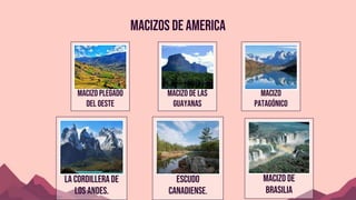 Macizos de America
Macizo plegado
del oeste
Macizo de las
Guayanas
Macizo
Patagónico
La Cordillera de
los Andes.
Escudo
Canadiense.
Macizo de
Brasilia
 