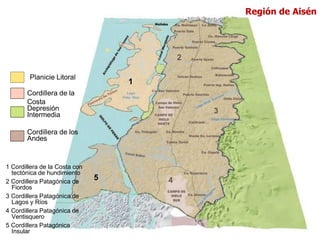 Planicie Litoral
Cordillera de la
Costa
Depresión
Intermedia
Cordillera de los
Andes
1
3
4
2
5
1 Cordillera de la Costa con
tectónica de hundimiento
2 Cordillera Patagónica de
Fiordos
3 Cordillera Patagónica de
Lagos y Ríos
4 Cordillera Patagónica de
Ventisquero
5 Cordillera Patagónica
Insular
Región de Aisén
 