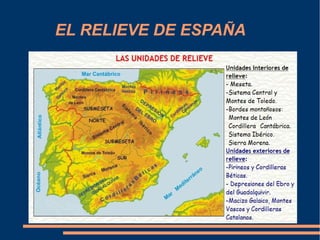 EL RELIEVE DE ESPAÑA
 