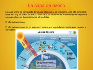 La capa de ozono
La capa ozono es compuesta de un gas, el ozono, y se encuentra en la lata atmosfera,
entre los 15 y los 50km de altitud. Si la capa de ozono no es lo suficientemente gruesa,
no nos protege de las radiaciones ultravioletas.
El efecto invernadero
El efecto invernadero es un fenomeno natural que regula la temperatura del planeta; si
no existiera, las temperaturas en la Tierra serian muy extremas.
 