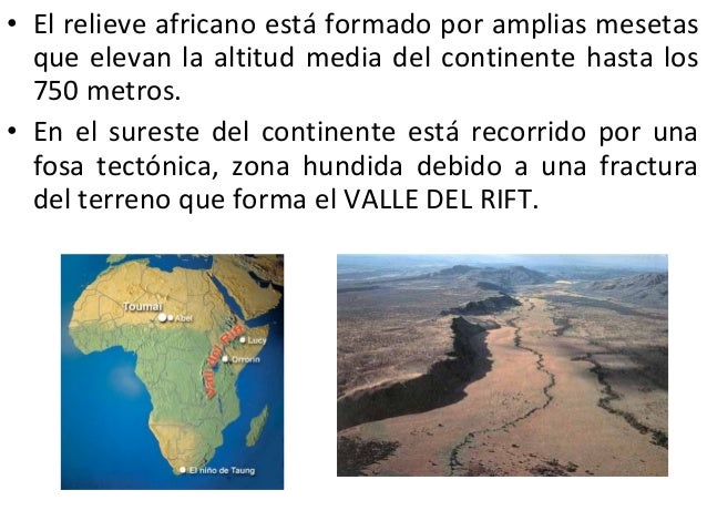 El relieve de África