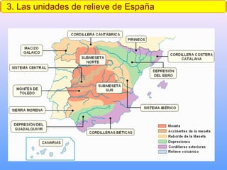 3. Las unidades de relieve de España
 