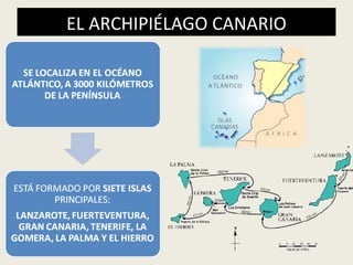 EL ARCHIPIÉLAGO CANARIO
 