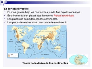La corteza terrestre:
 Es más gruesa bajo los continentes y más fina bajo los océanos.
 Está fracturada en piezas que llamamos Placas tectónicas.
 Las placas no coinciden con los continentes.
 Las placas terrestres están en constante movimiento.

Teoría de la deriva de los continentes:

 