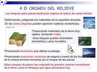 4.El ORIGEN DEL RELIEVE
Los choques entre placas tectónicas originan el relieve de varias formas:
Deformando

y plegando los materiales de la superficie terrestre.
En las zonas plegadas pueden aparecer cadenas montañosas.
Fracturando

materiales de la tierra muy
rígidos, formando Fallas.
Unos bloques quedan levantados
(montañas) y otros hundidos.

Provocando

terremotos que alteran el paisaje.

Produciendo

erupciones volcánicas de magma a través de las fisuras
de la corteza terrestre formadas por el choque de dos placas.
Estos choques de placas han originado las grandes cadenas montañosas
de la tierra, como el Himalaya que sigue elevándose hoy.

 