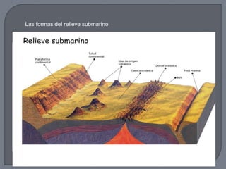 Las formas del relieve submarino
 
