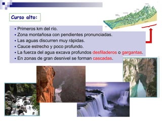 Curso alto:
 Primeros km del río.
 Zona montañosa con pendientes pronunciadas.
 Las aguas discurren muy rápidas.
 Cauce estrecho y poco profundo.
 La fuerza del agua excava profundos desfiladeros o gargantas.
 En zonas de gran desnivel se forman cascadas.
 