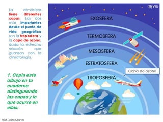 El relieve terrestre.