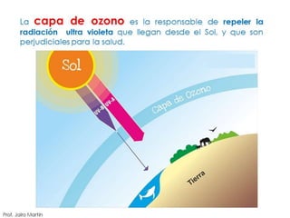 El relieve terrestre.