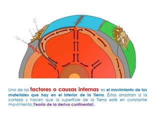 El relieve terrestre.