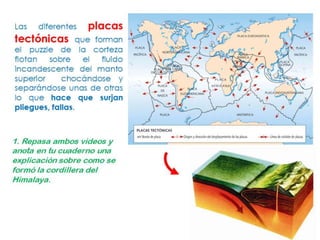 El relieve terrestre.