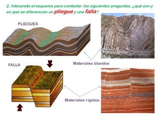 El relieve terrestre.