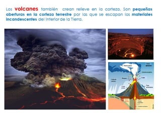 El relieve terrestre.