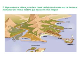 El relieve terrestre.