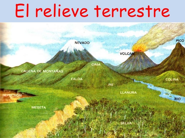 el relieve terrestre power para wiki el relieve terrestre power para wiki