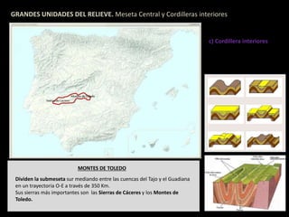 GRANDES UNIDADES DEL RELIEVE. Meseta Central y Cordilleras interiores 
MONTES DE TOLEDO 
Dividen la submeseta sur mediando entre las cuencas del Tajo y el Guadiana 
en un trayectoria O-E a través de 350 Km. 
Sus sierras más importantes son las Sierras de Cáceres y los Montes de 
Toledo. 
c) Cordillera interiores 
 