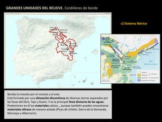 GRANDES UNIDADES DEL RELIEVE. Cordilleras de borde 
c) Sistema Ibérico 
Bordea la meseta por el noreste y el este. 
Está formado por una alineación discontinua de diversas sierras separadas por 
las fosas del Ebro, Tajo y Duero. Y es la principal línea divisoria de las aguas. 
Predominan en él los materiales calizos ,, aunque también pueden encontrarse 
materiales silíceos de manera aislada (Picos de Urbión, Sierra de la Demanda, 
Moncayo y Albarracín). 
 