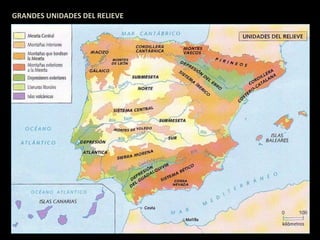GRANDES UNIDADES DEL RELIEVE 
 