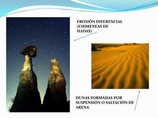 EólicosRÍO (Fluvial)GLACIAR