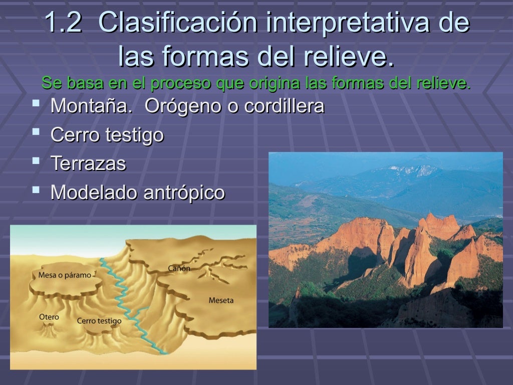 El relieve y su modelado El relieve y su modelado
