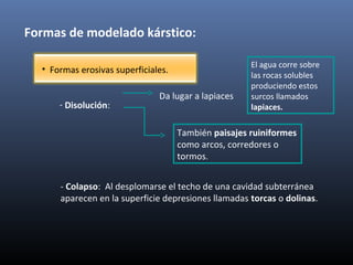 Formas de modelado kárstico:
• Formas erosivas superficiales.
- Disolución:
Da lugar a lapiaces
El agua corre sobre
las rocas solubles
produciendo estos
surcos llamados
lapiaces.
También paisajes ruiniformes
como arcos, corredores o
tormos.
- Colapso: Al desplomarse el techo de una cavidad subterránea
aparecen en la superficie depresiones llamadas torcas o dolinas.
 