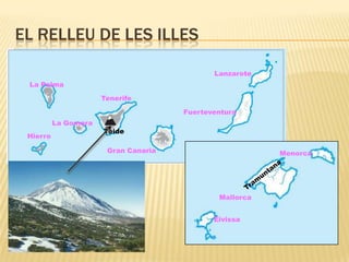 El relleu de les illesLanzaroteLa PalmaTenerifeFuerteventuraLa GomeraTeideHierroGran CanariaMenorcaTramuntanaMallorcaEivissa