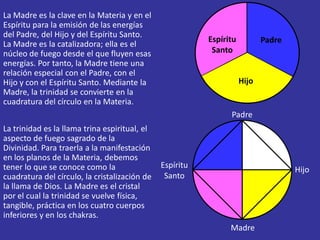 La Madre es la clave en la Materia y en el
Espíritu para la emisión de las energías
del Padre, del Hijo y del Espíritu Santo.
                                                          Espíritu          Padre
La Madre es la catalizadora; ella es el
núcleo de fuego desde el que fluyen esas                   Santo
energías. Por tanto, la Madre tiene una
relación especial con el Padre, con el
Hijo y con el Espíritu Santo. Mediante la                            Hijo
Madre, la trinidad se convierte en la
cuadratura del círculo en la Materia.
                                                                Padre
La trinidad es la llama trina espiritual, el
aspecto de fuego sagrado de la
Divinidad. Para traerla a la manifestación
en los planos de la Materia, debemos
tener lo que se conoce como la                 Espíritu
                                                                                    Hijo
cuadratura del círculo, la cristalización de    Santo
la llama de Dios. La Madre es el cristal
por el cual la trinidad se vuelve física,
tangible, práctica en los cuatro cuerpos
inferiores y en los chakras.
                                                                Madre
 