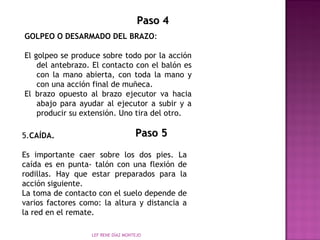 PPaassoo 44 
GOLPEO O DESARMADO DEL BRAZO: 
El golpeo se produce sobre todo por la acción 
del antebrazo. El contacto con el balón es 
con la mano abierta, con toda la mano y 
con una acción final de muñeca. 
El brazo opuesto al brazo ejecutor va hacia 
abajo para ayudar al ejecutor a subir y a 
producir su extensión. Uno tira del otro. 
PPaassoo 55 
5.CAÍDA. 
Es importante caer sobre los dos pies. La 
caída es en punta- talón con una flexión de 
rodillas. Hay que estar preparados para la 
acción siguiente. 
La toma de contacto con el suelo depende de 
varios factores como: la altura y distancia a 
la red en el remate. 
LEF RENE DÍAZ MONTEJO 
 
