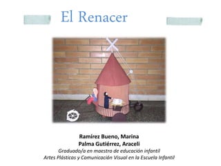 El Renacer
Ramírez Bueno, Marina
Palma Gutiérrez, Araceli
Graduado/a en maestro de educación infantil
Artes Plásticas y Comunicación Visual en la Escuela Infantil
 