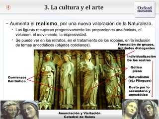 – Haga clic para modificar el estilo de texto del patrón
 Segundo nivel
o Tercer nivel
 Cuarto nivel
 Quinto nivel
3. La cultura y el arte
– Aumenta el realismo, por una nueva valoración de la Naturaleza.
 Las figuras recuperan progresivamente las proporciones anatómicas, el
volumen, el movimiento, la expresividad.
 Se puede ver en los retratos, en el tratamiento de los ropajes, en la inclusión
de temas anecdóticos (objetos cotidianos).
Comienzos
Del Gótico
Gótico
pleno
Formación de grupos.
Actitudes dialogantes
Gusto por lo
secundario y
anecdótico
Naturalismo
(ej.: Pliegues)
Anunciación y Visitación
Catedral de Reims
Individualización
De los rostros
 
